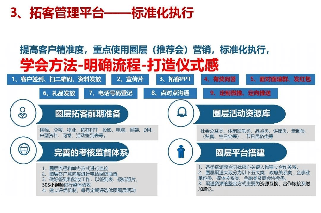 2025澳门特马今晚开网站的警惕虚假宣传-深度解答解释落实