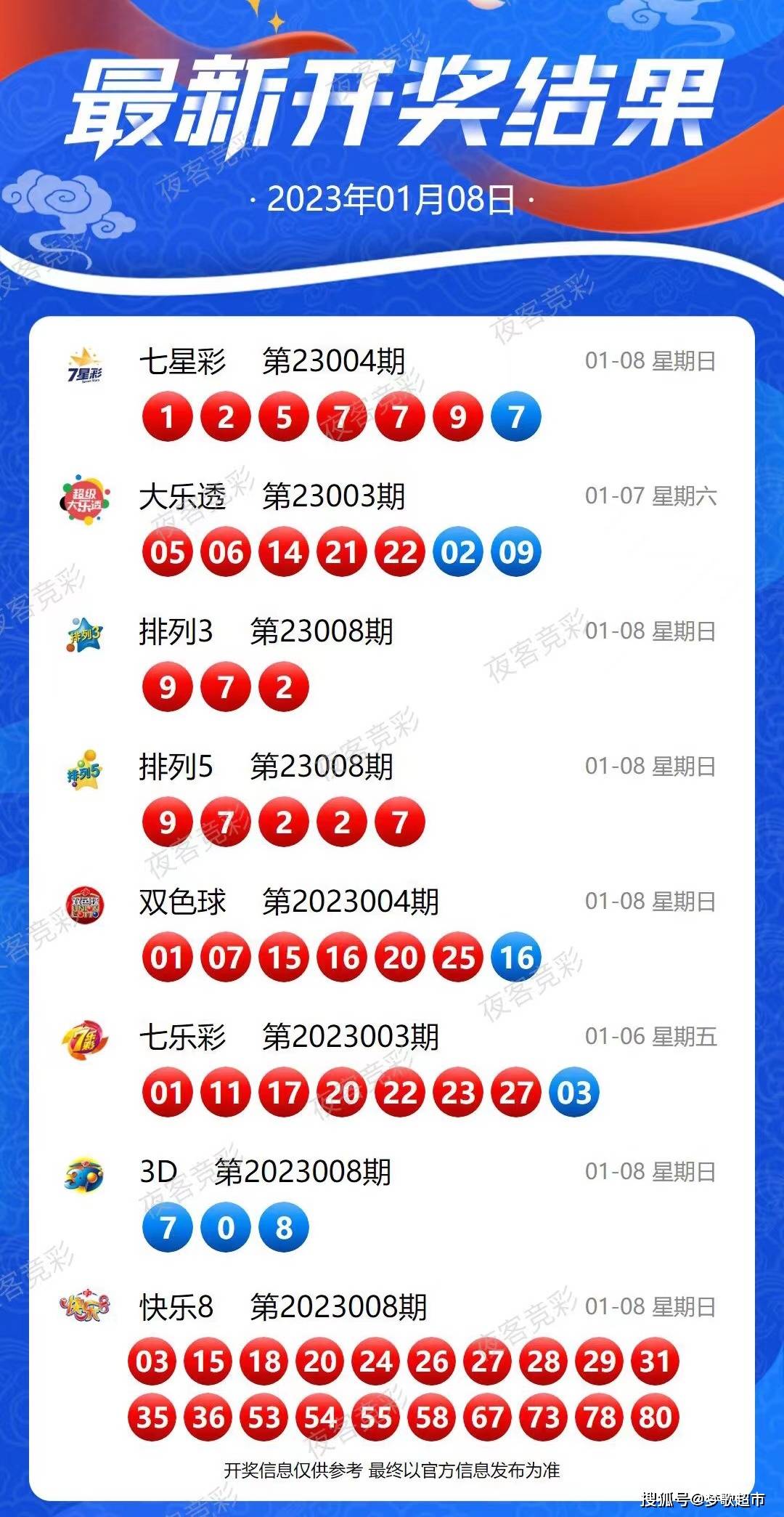 2025新澳三期必出一肖的警惕虚假宣传-全面释义、构建解答解释落实