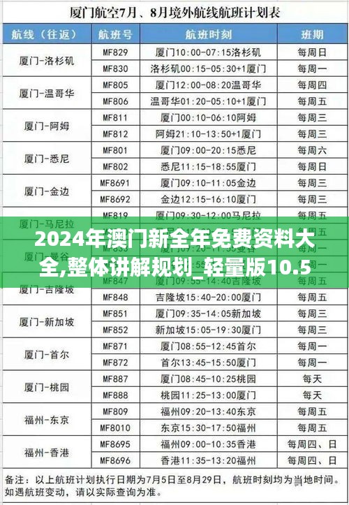 2025年澳门全年免费大全、警惕虚假宣传-全面释义、构建解答解释落实