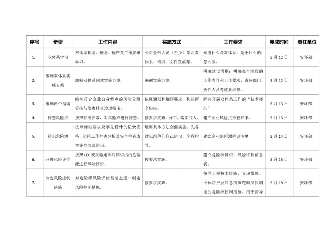 今晚澳门9点35分开什么的警惕虚假宣传-构建解答解释落实