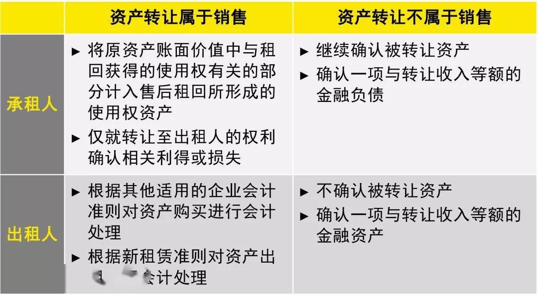 新澳天天开奖资料大全153期,警惕虚假宣传落实,深度解答解释落实
